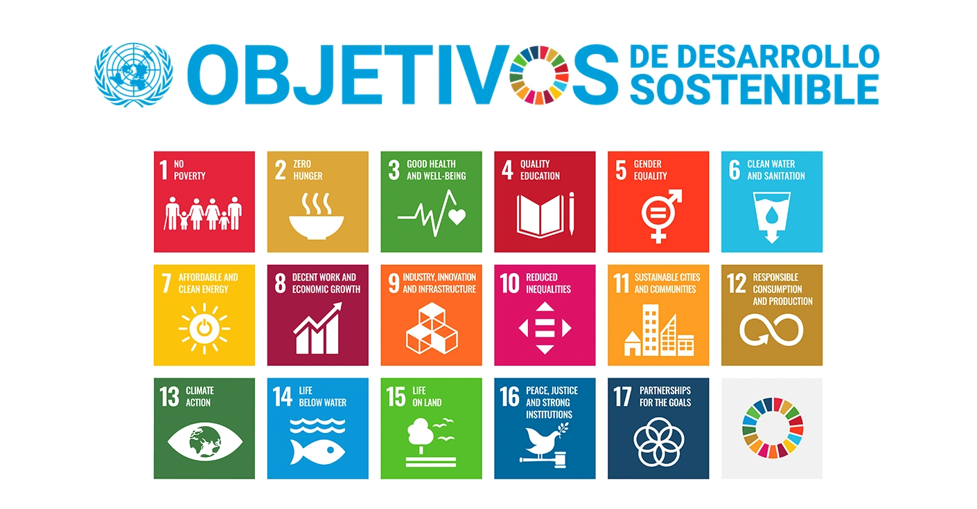 Naciones Unidas — 17 Objetivos de Desarrollo Sostenible (ODS)